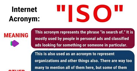 iso meaninh|iso meaning computer.
